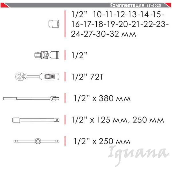 Проффесиональный набор инструментов 1/2", 25 од., Cr-V, метал кейс Intertool ET-6025 ET-6025 фото